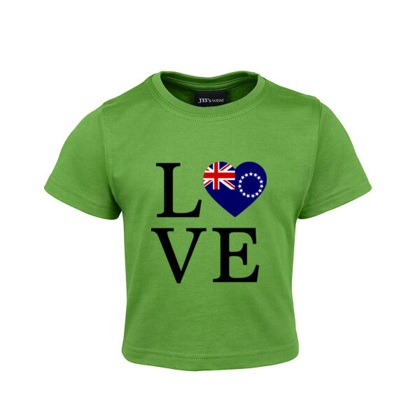 CI Love Thumbnail